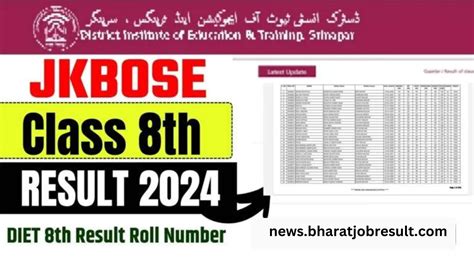 8th class result 2015 roll number wise